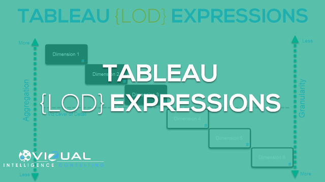 Tableau LOD Expressions2