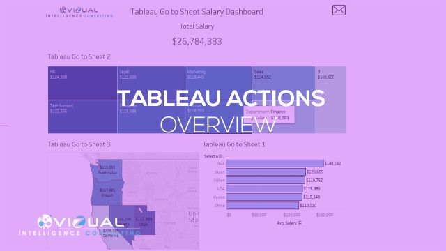 Tableau actions overview